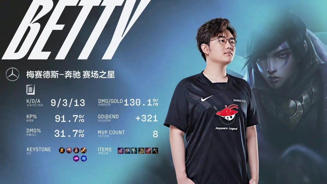 EDG轻取NS,Doinb拿下关键大龙焦点之战四强赛,锁定晋级资格的简单介绍 EDG轻取NS,Doinb拿下关键大龙焦点之战四强赛,锁定晋级资格的简单介绍