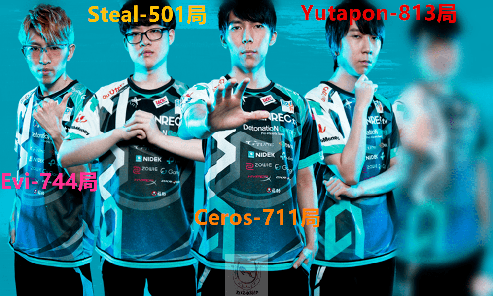 TL碾压DFM，Meiko极限生还后反打鏖战多局全球总决赛，成为赛场最大亮点的简单介绍