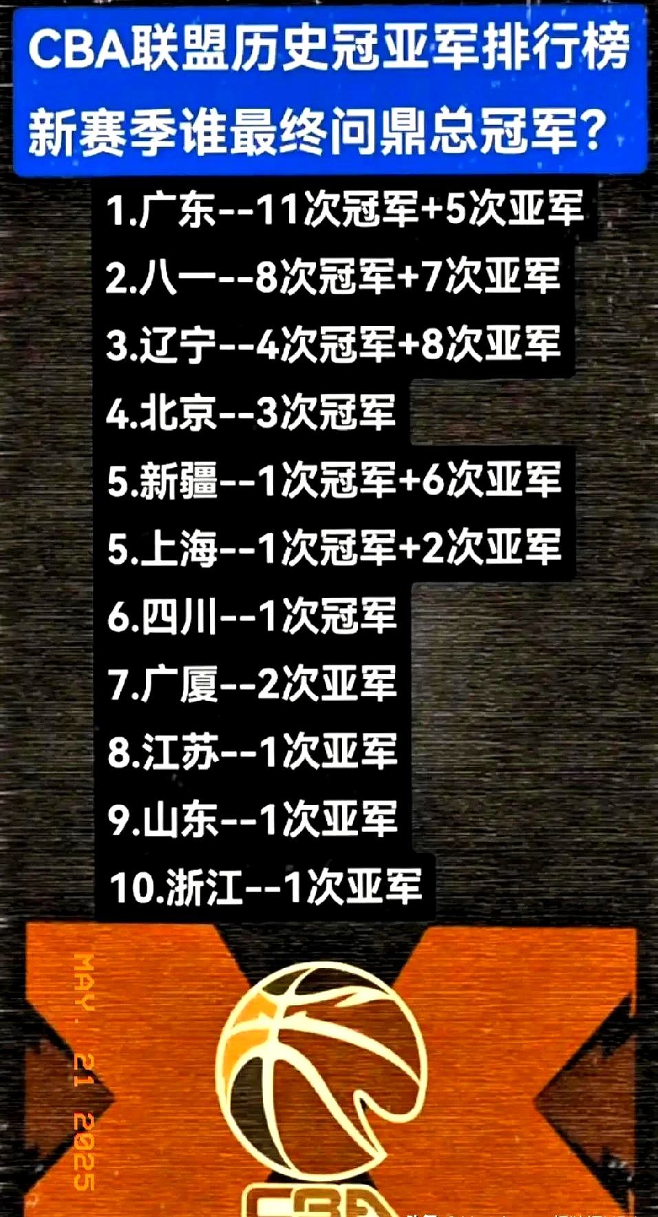 开云体育直播-辽宁男篮新赛季CBA赛程出炉，备战全力争夺胜利！