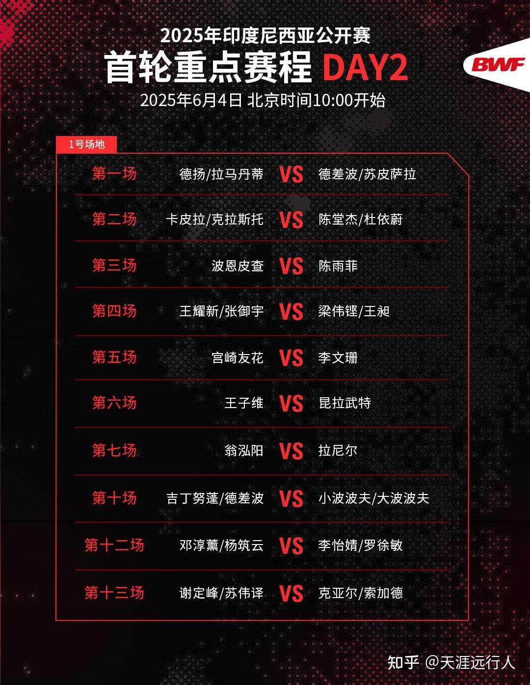 包含印尼羽毛球队强势中国羽毛球队，安赛龙关键制胜的词条