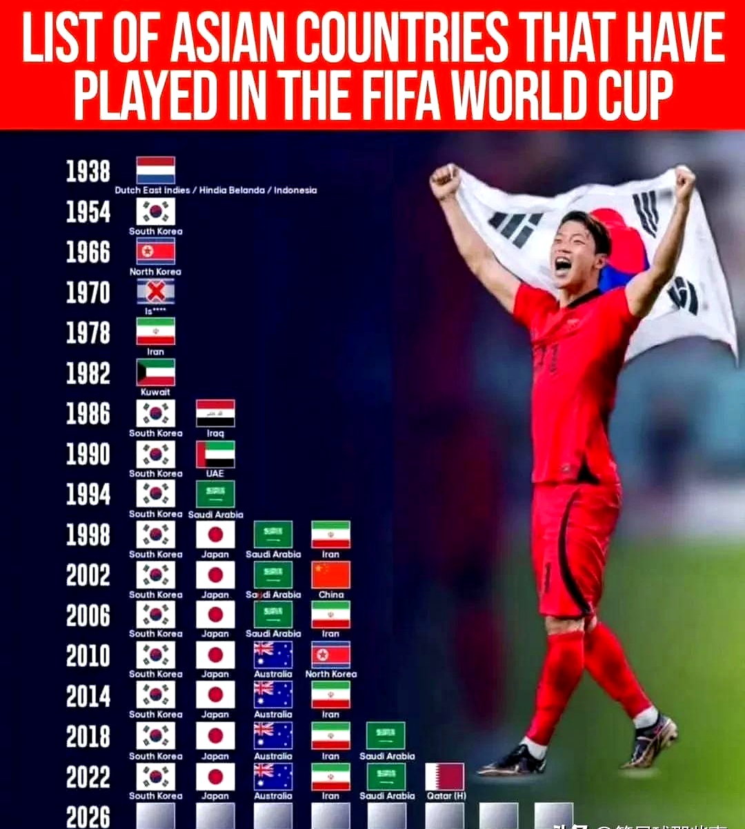 一场胜利将对球队的晋级前景产生重大影响的简单介绍