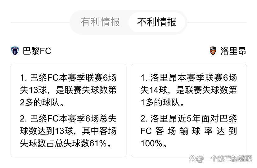 里昂客场逼平巴黎，争夺联赛亚军席位的简单介绍