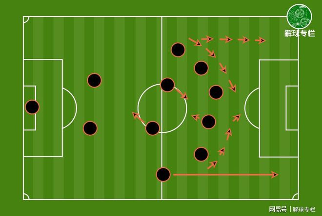 RB莱比锡策略调整赢球秘诀赢得关注