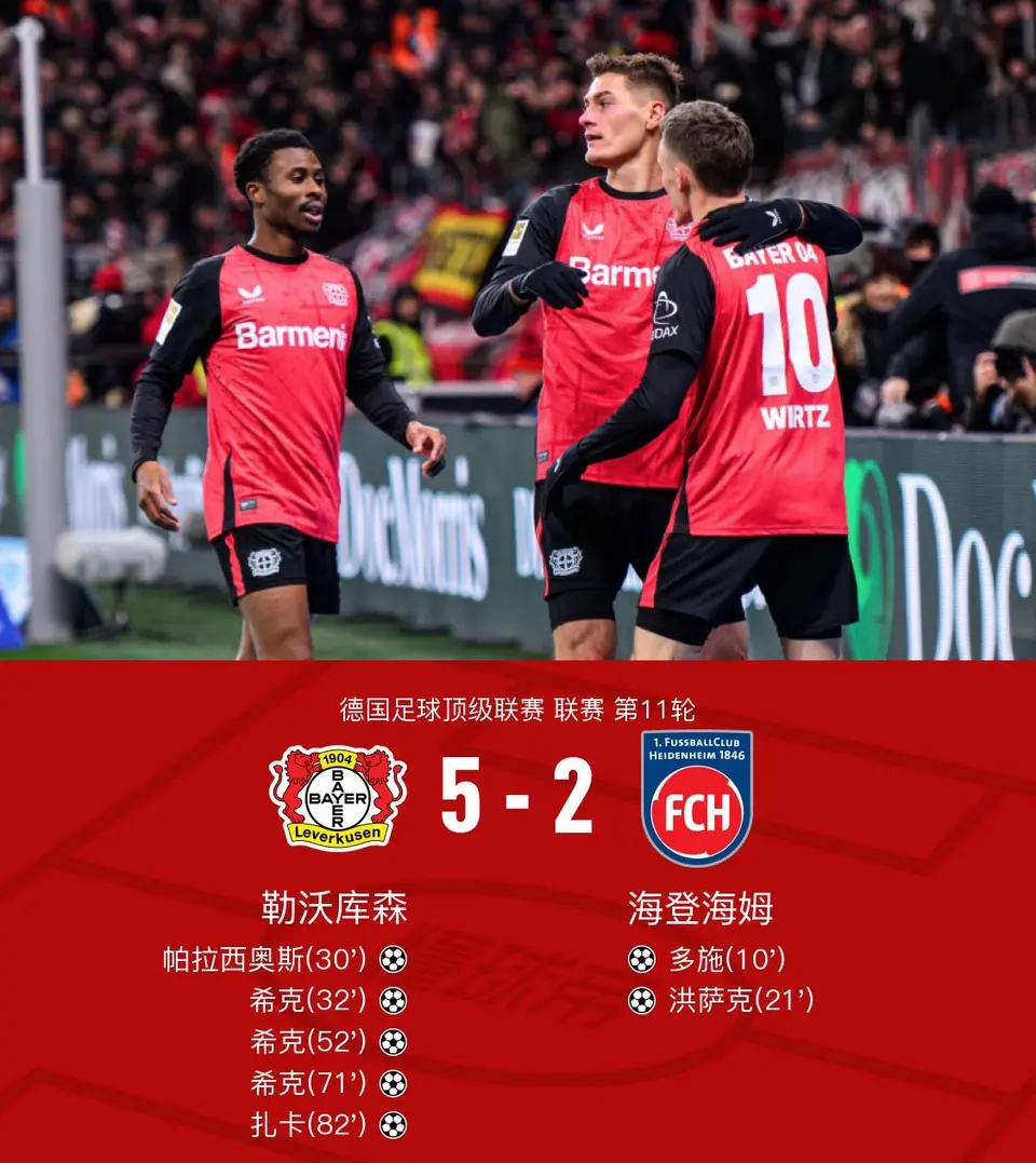 沃尔夫斯堡战平阿森纳，克齐特开创进球狂潮的简单介绍