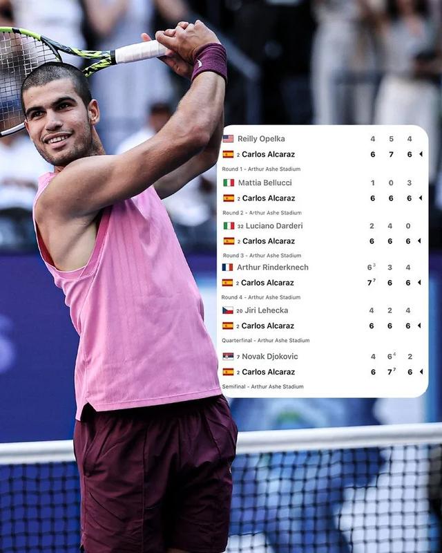 关于ATP总决赛横扫美网,阿尔卡拉斯扛起全队的信息 关于ATP总决赛横扫美网,阿尔卡拉斯扛起全队的信息